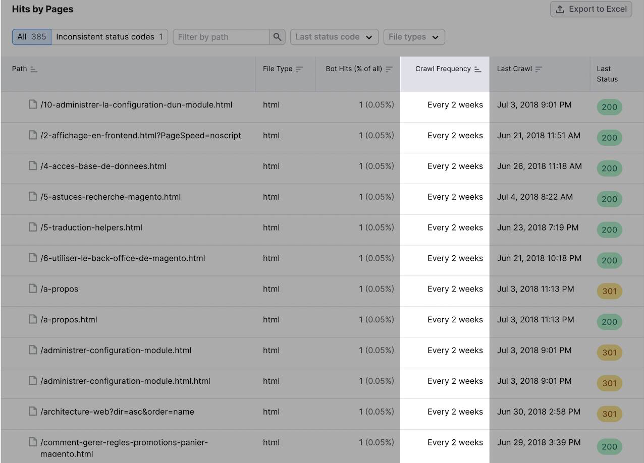 “Crawl Frequency” column highlighted in the table