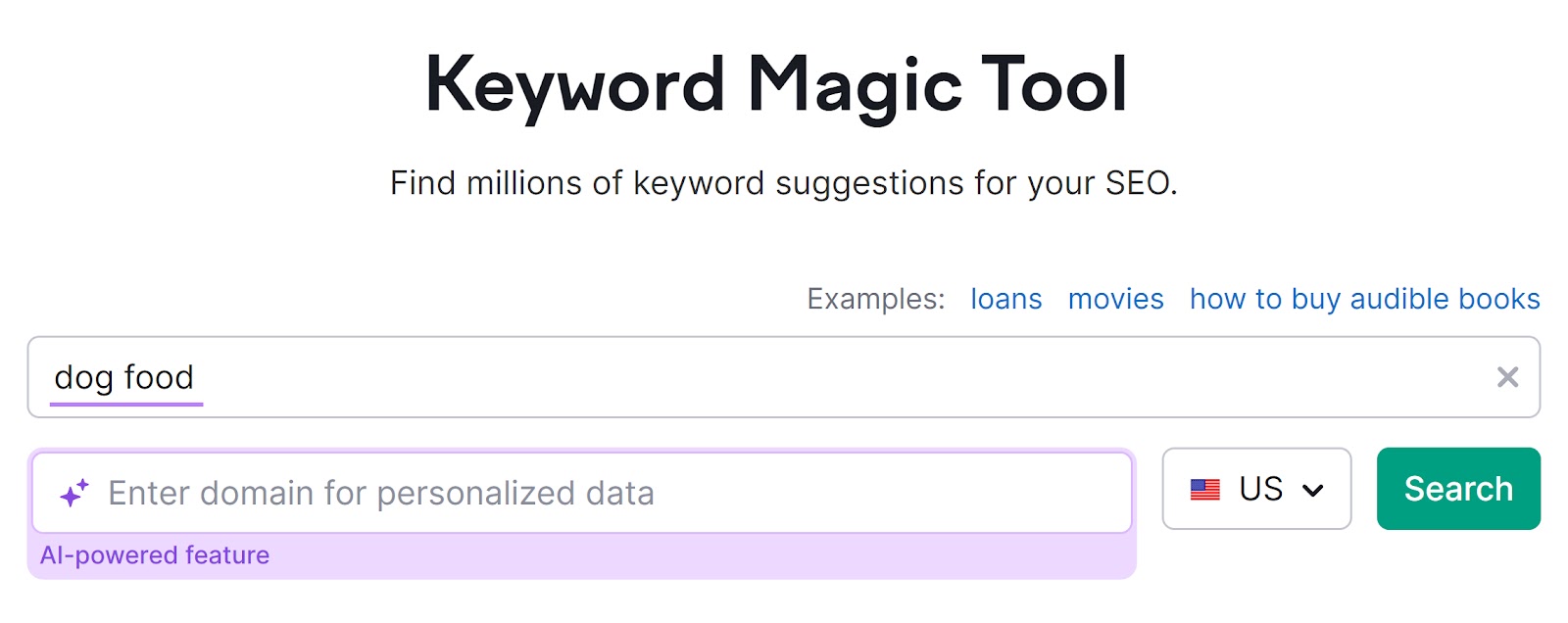 Keyword Magic Tool con la parola chiave "cibo per cani" evidenziata.