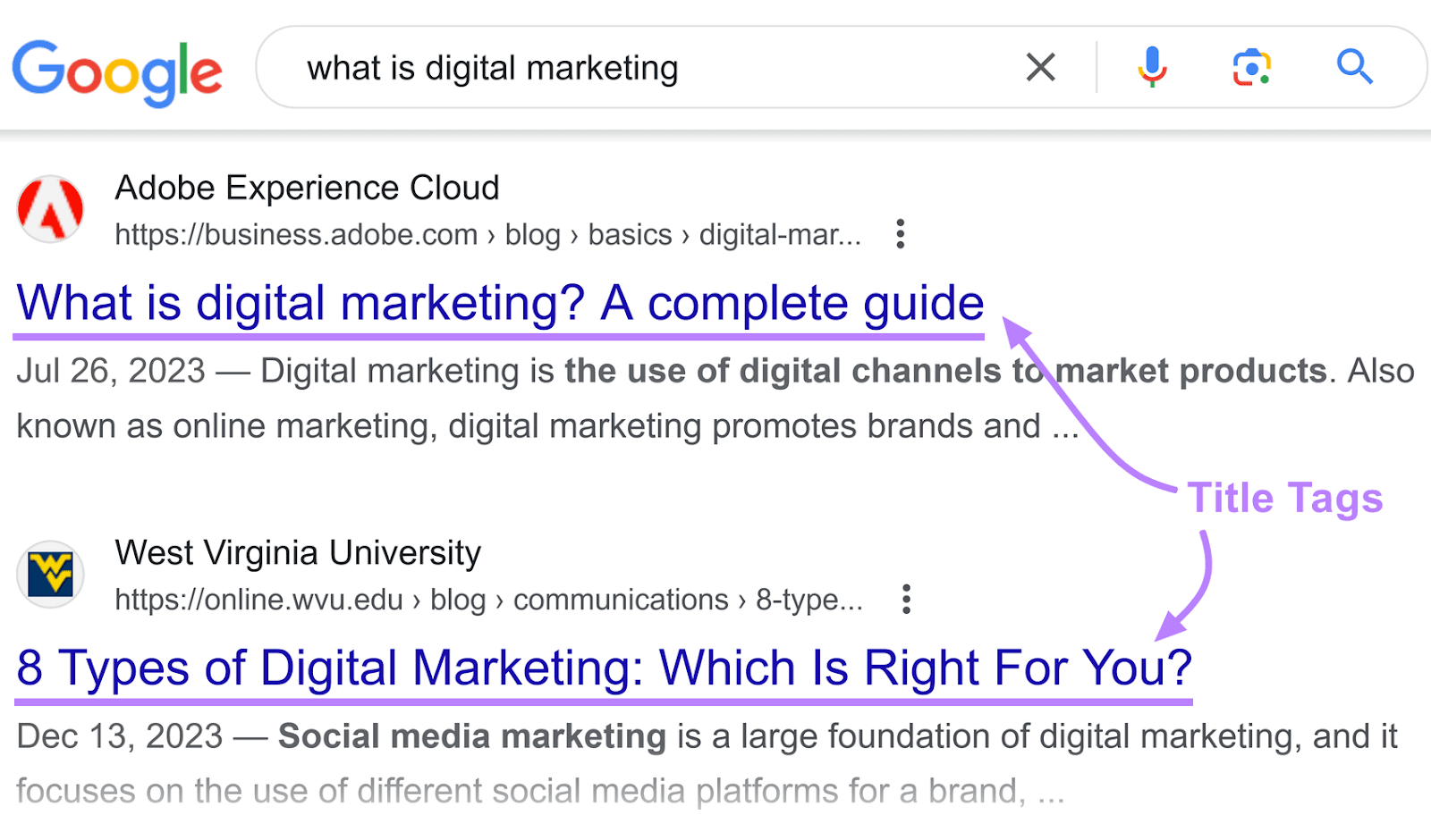 Resultados de la búsqueda en Google de "qué es el marketing digital" con anotaciones que destacan las etiquetas de los títulos de dos artículos.