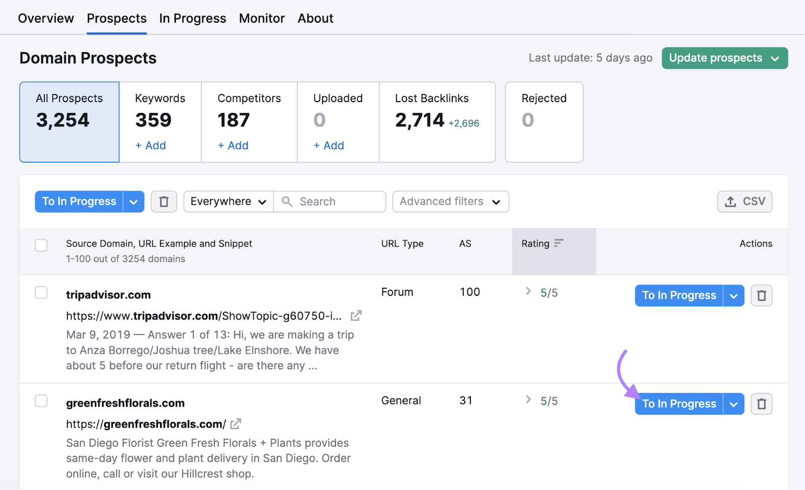 "To In Progress" fastener  highlighted successful  Link Building Tool