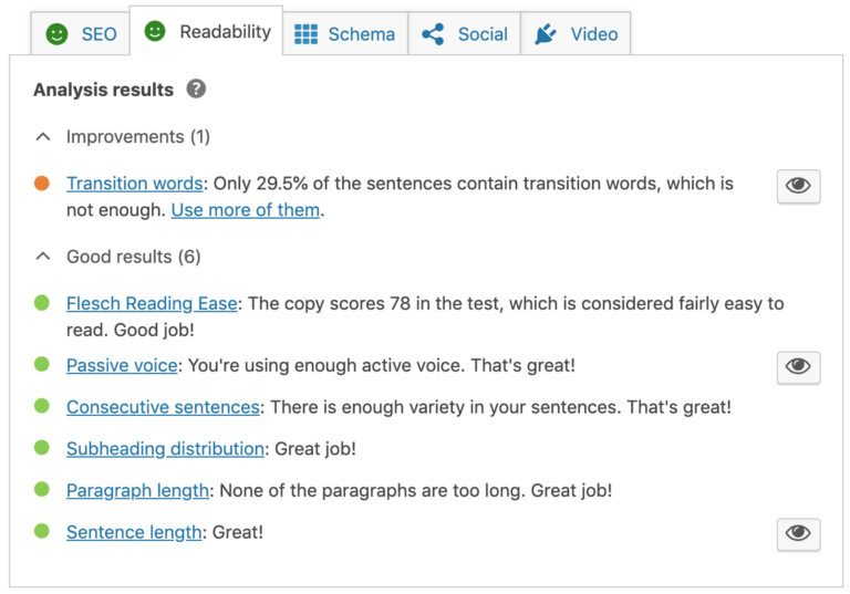 Yoast Readability Report