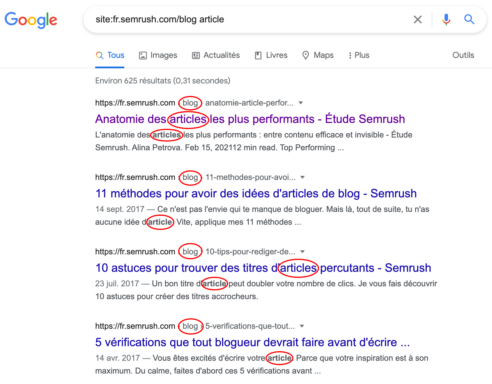 blog semrush