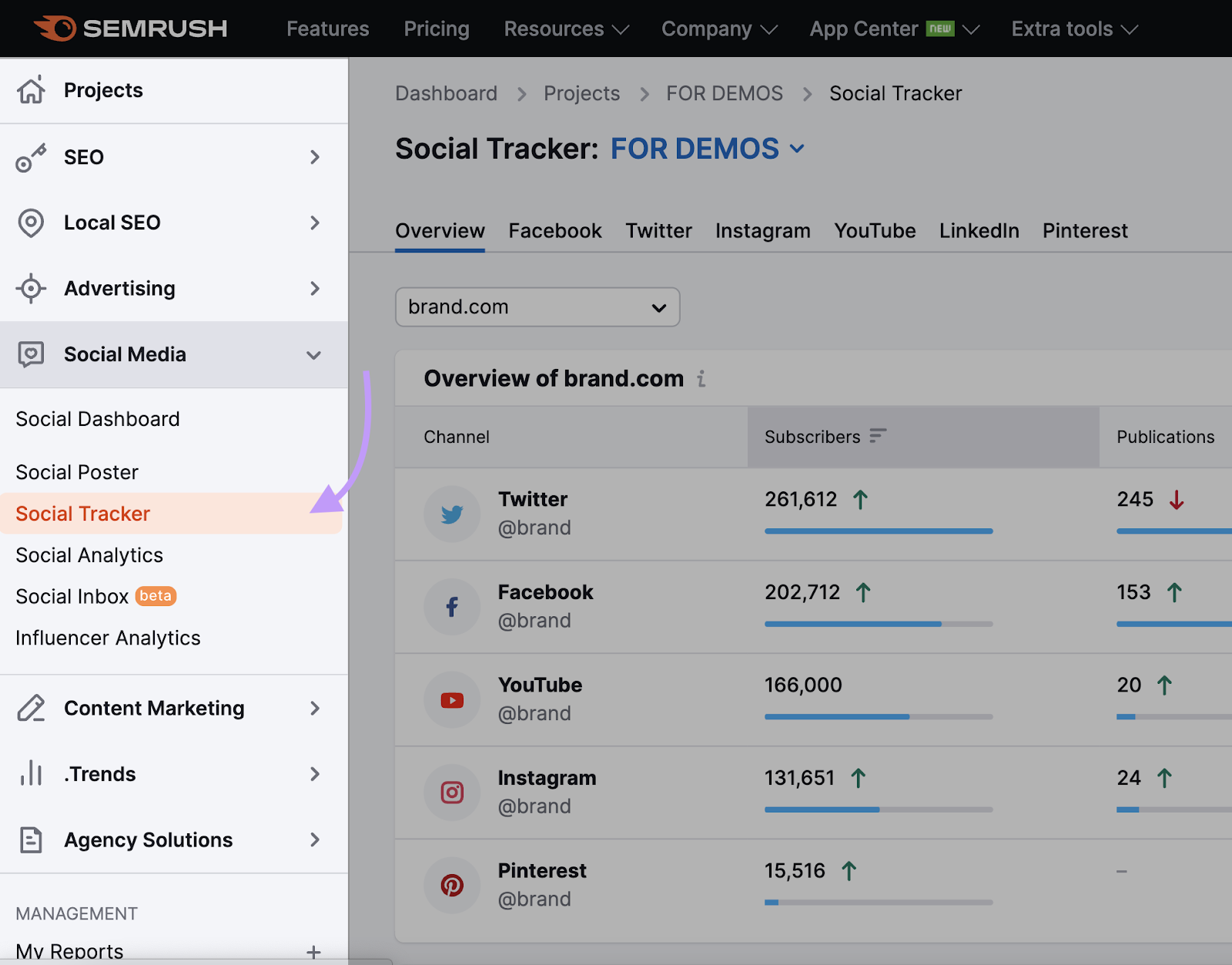 “Social Tracker” highlighted in the sidebar menu