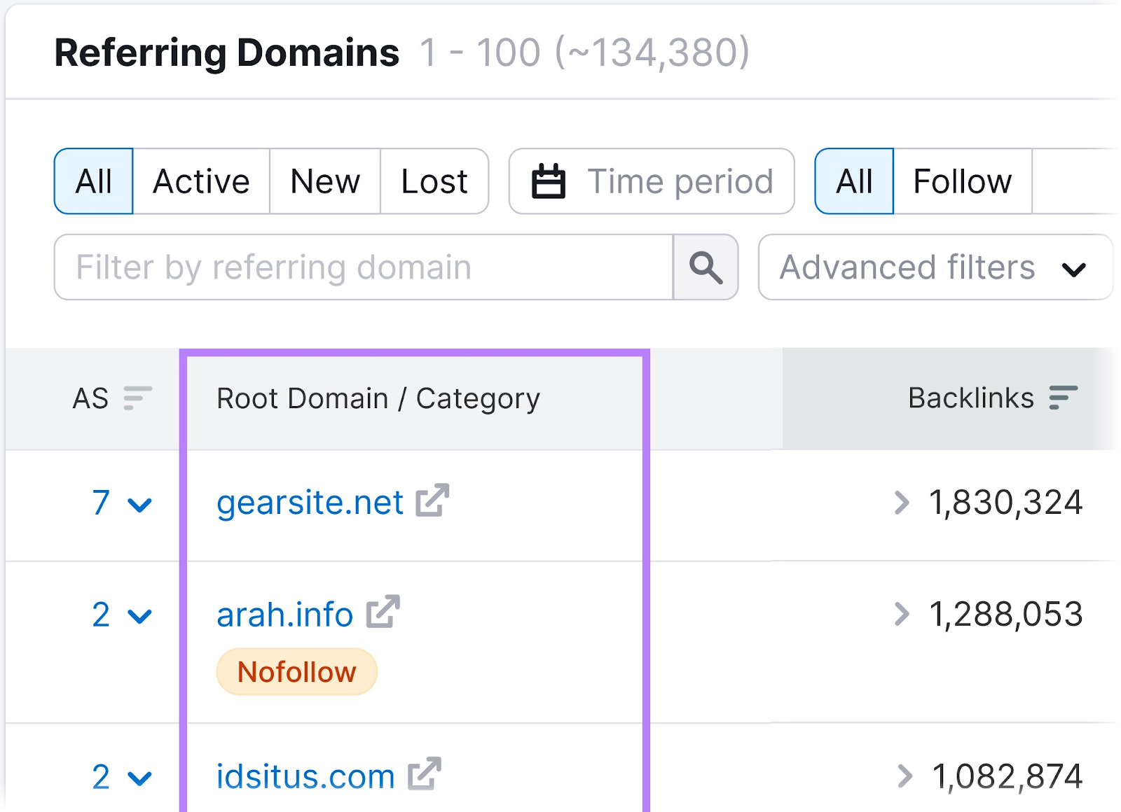 “Root Domain / Category” column highlighted in "Referring Domains" report