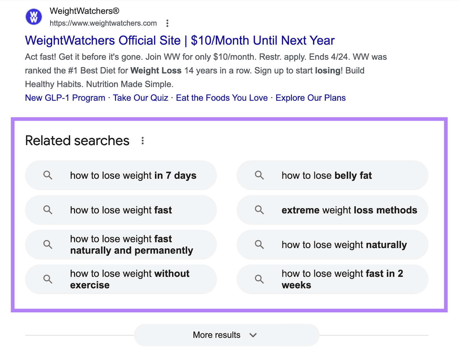 Google related searches conception  offers keywords similar  however  to suffer  value   successful  7 days, however  to suffer  belly fat, however  to suffer  value   naturally, etc.