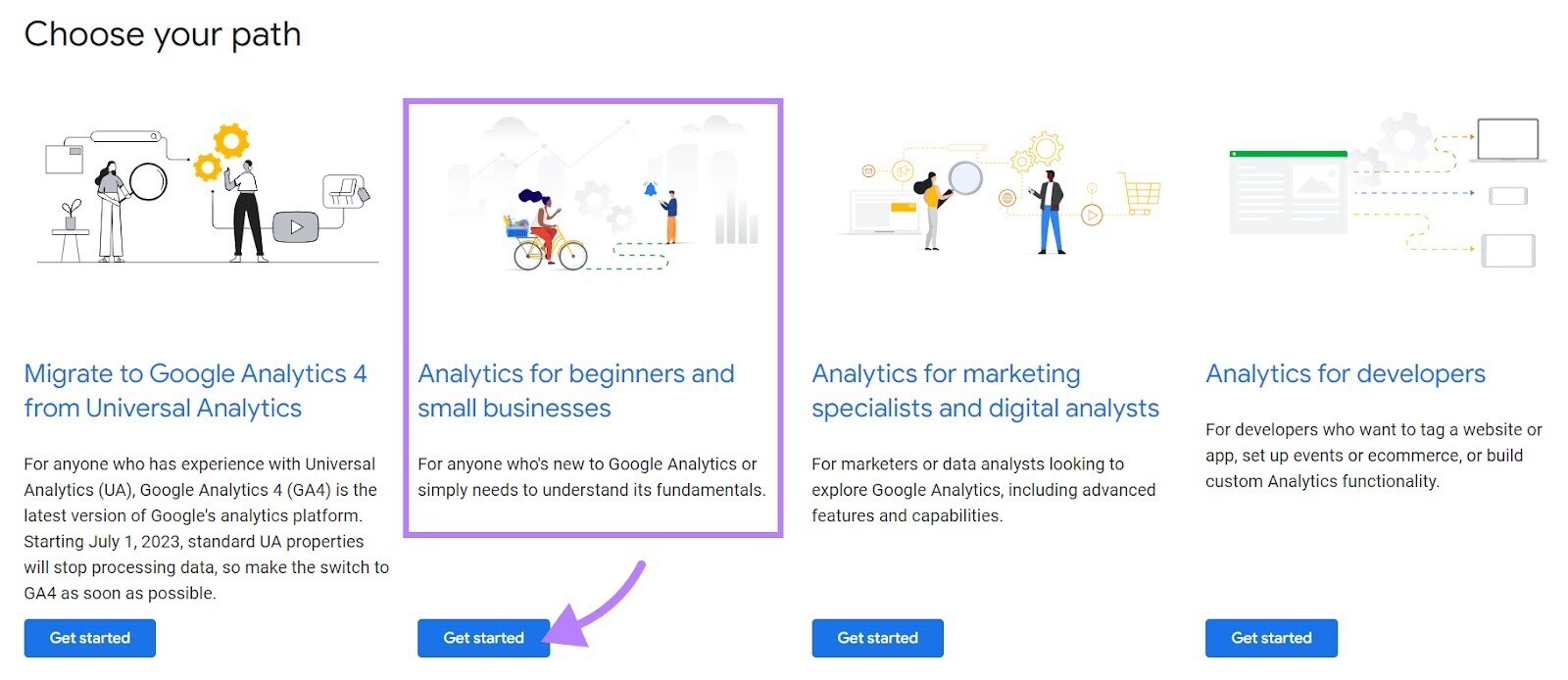 Google tutorials page with “Analytics for beginners and small businesses” tutorial highlighted
