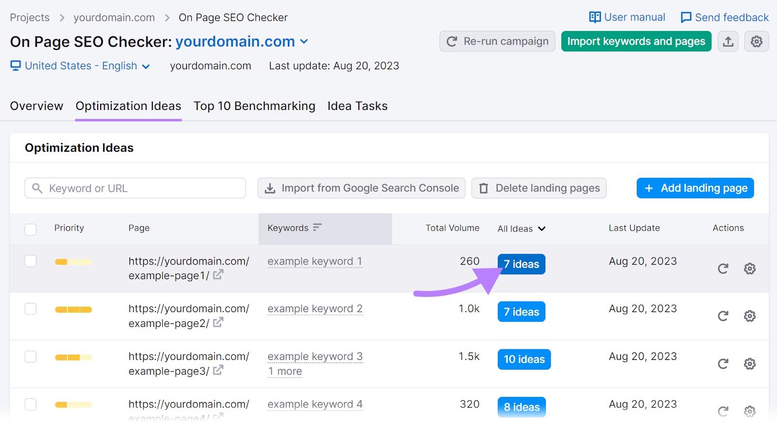 "Optimization Ideas" tab in On-Page SEO Checker tool