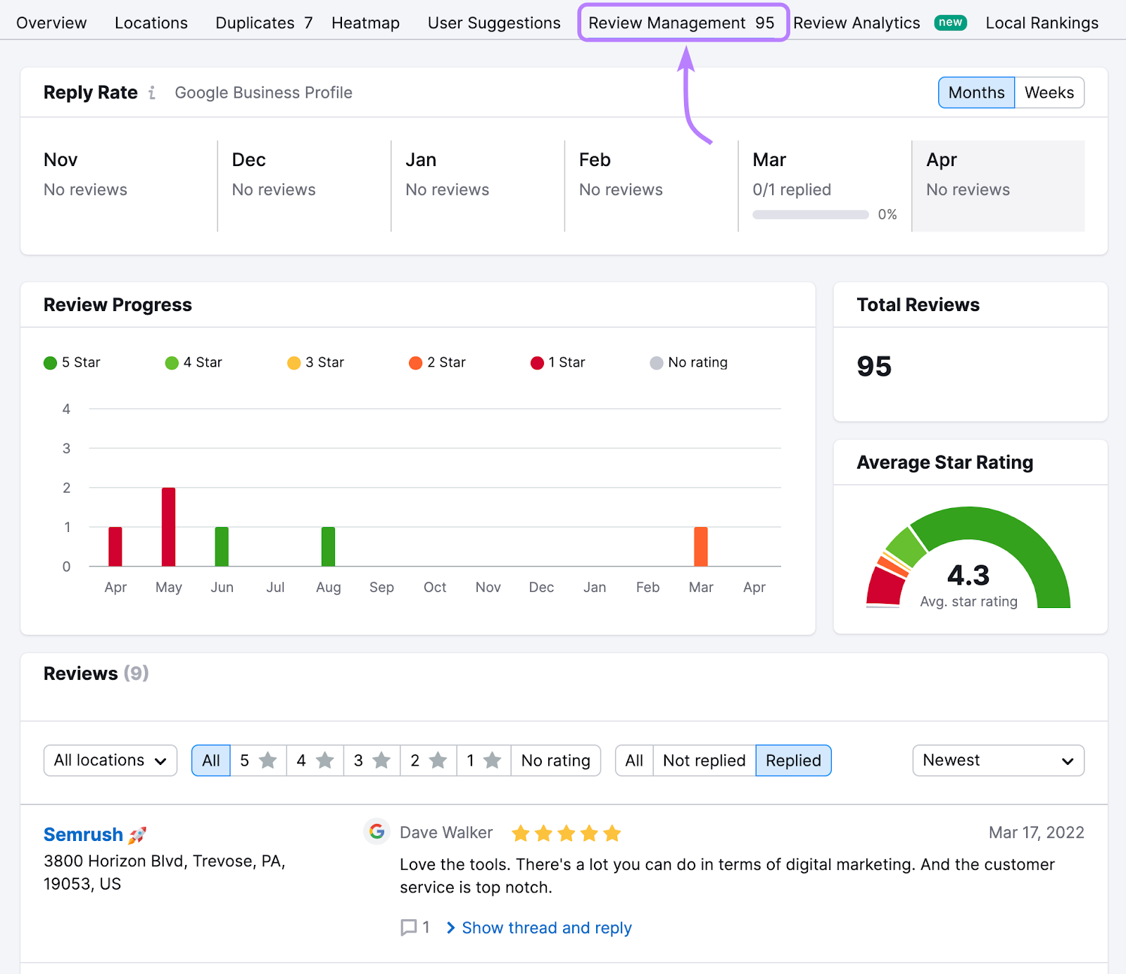 “Review Management” tab in Listing Management tool