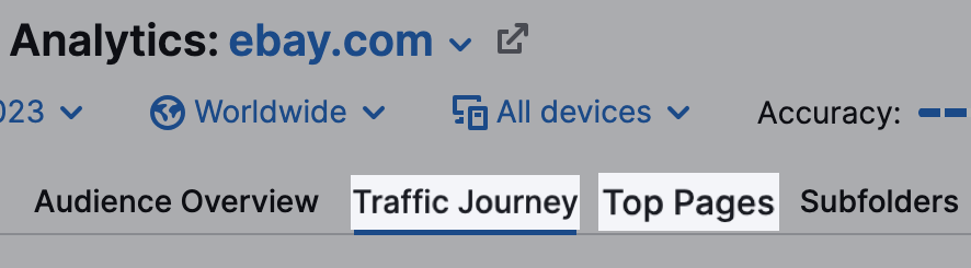 “Traffic Journey” and "Top Pages" tabs highlighted in Traffic Analytics