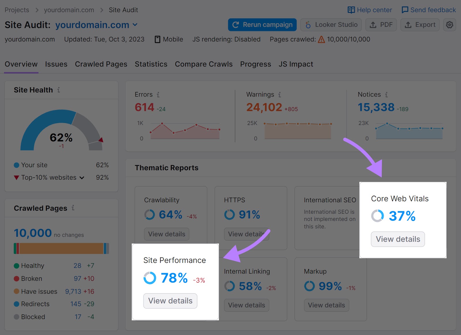 How the Google Search Algorithm Works: A Zero-Fluff Guide - Honct.com