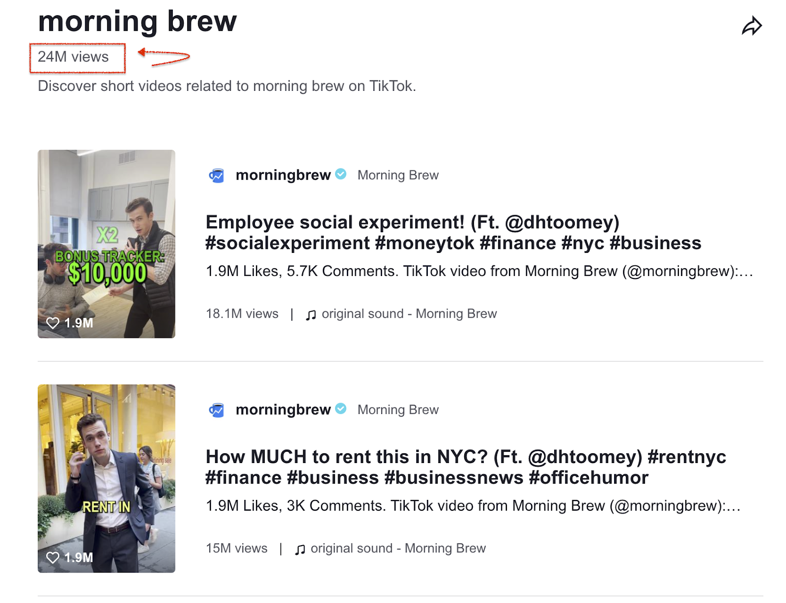 Morning Brew creates short-form informative and educational videos on TikTok that have generated over 24 million views