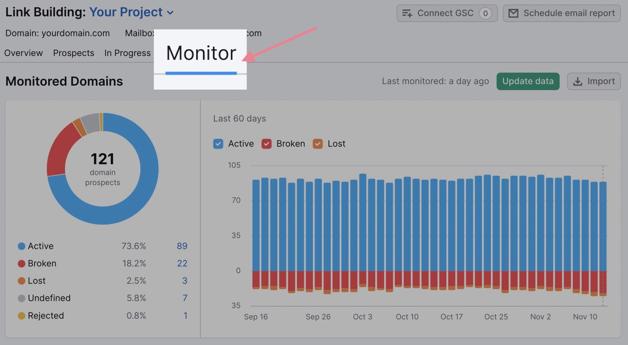 link building monitor report