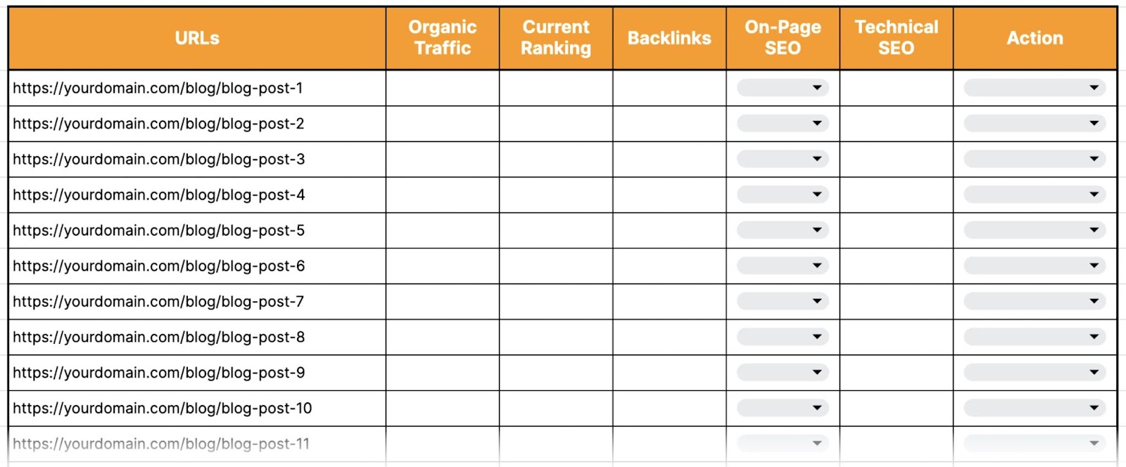 Blank copy of the SEO content audit template