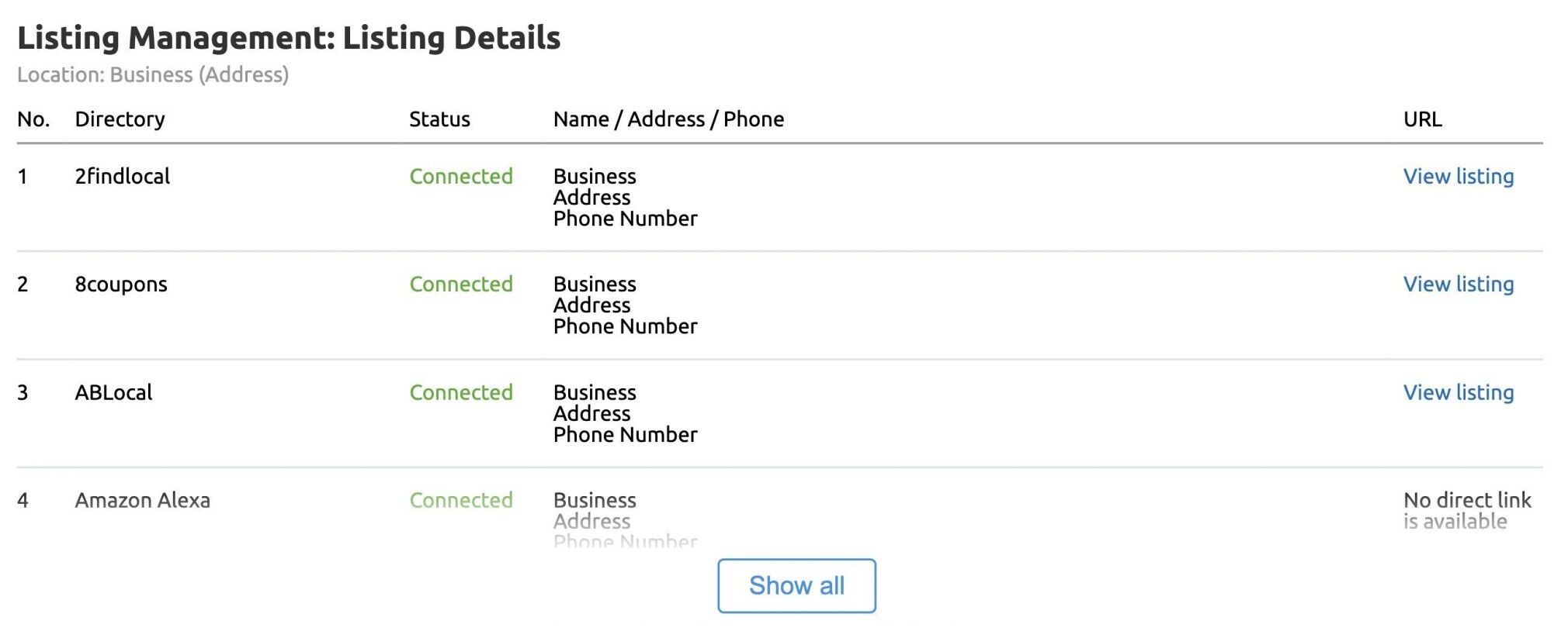 listing details report