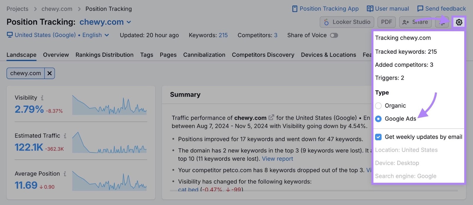 The cogwheel  icon successful  the top-right country   of the Position Tracking instrumentality   clicked and "Google Ads" selected from the drop-down.