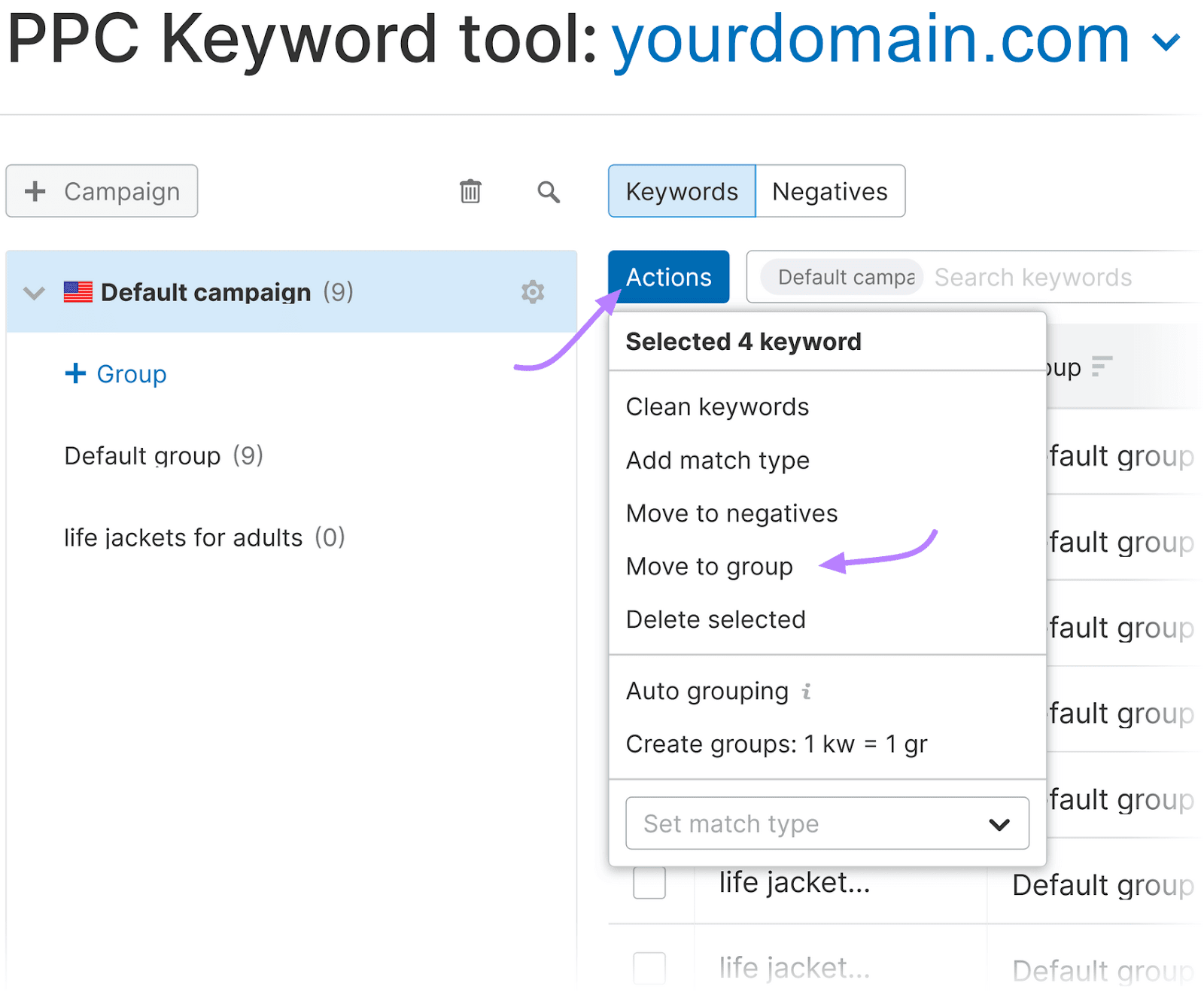 PPC Keyword Tool showing an "Actions" submenu, with a focus on the "Move the group" option.