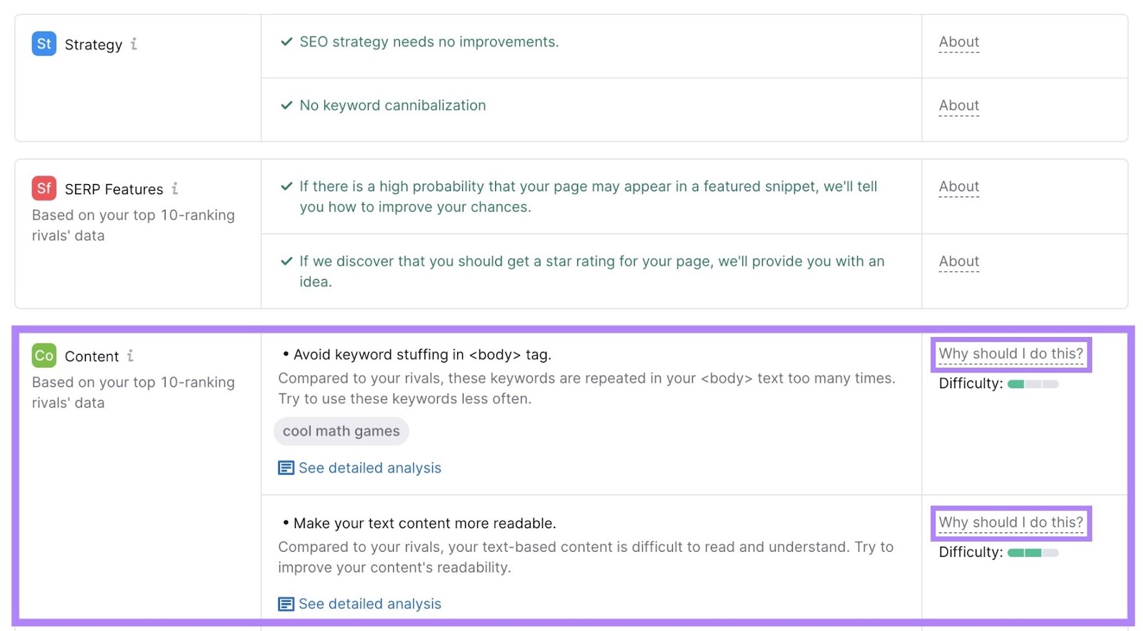 "Content" section on "Optimization Ideas" in Semrush On Page SEO Checker showing a list suggestions for a page like avoid keyword stuffing, make text more readable, etc.