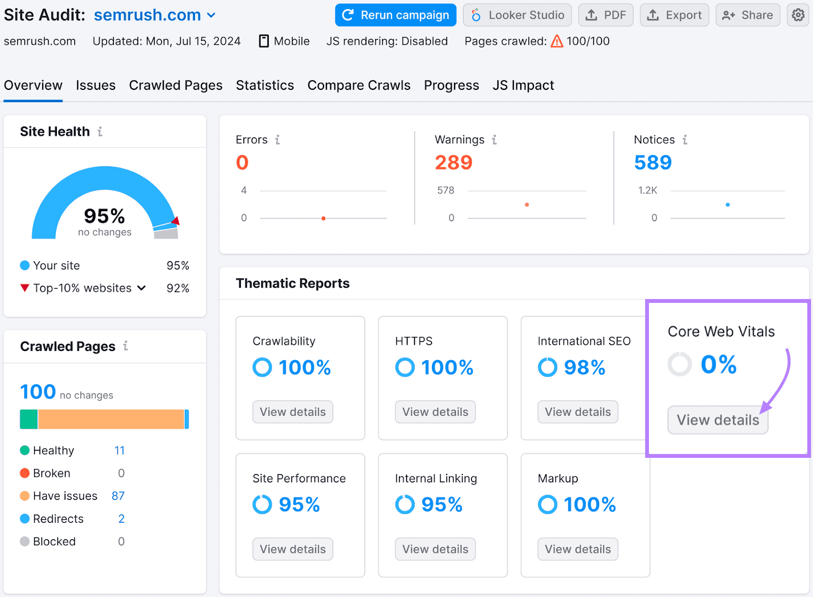 Site Audit dashboard featuring a highlighted "Core Web Vitals" conception  and a "View Details" button.