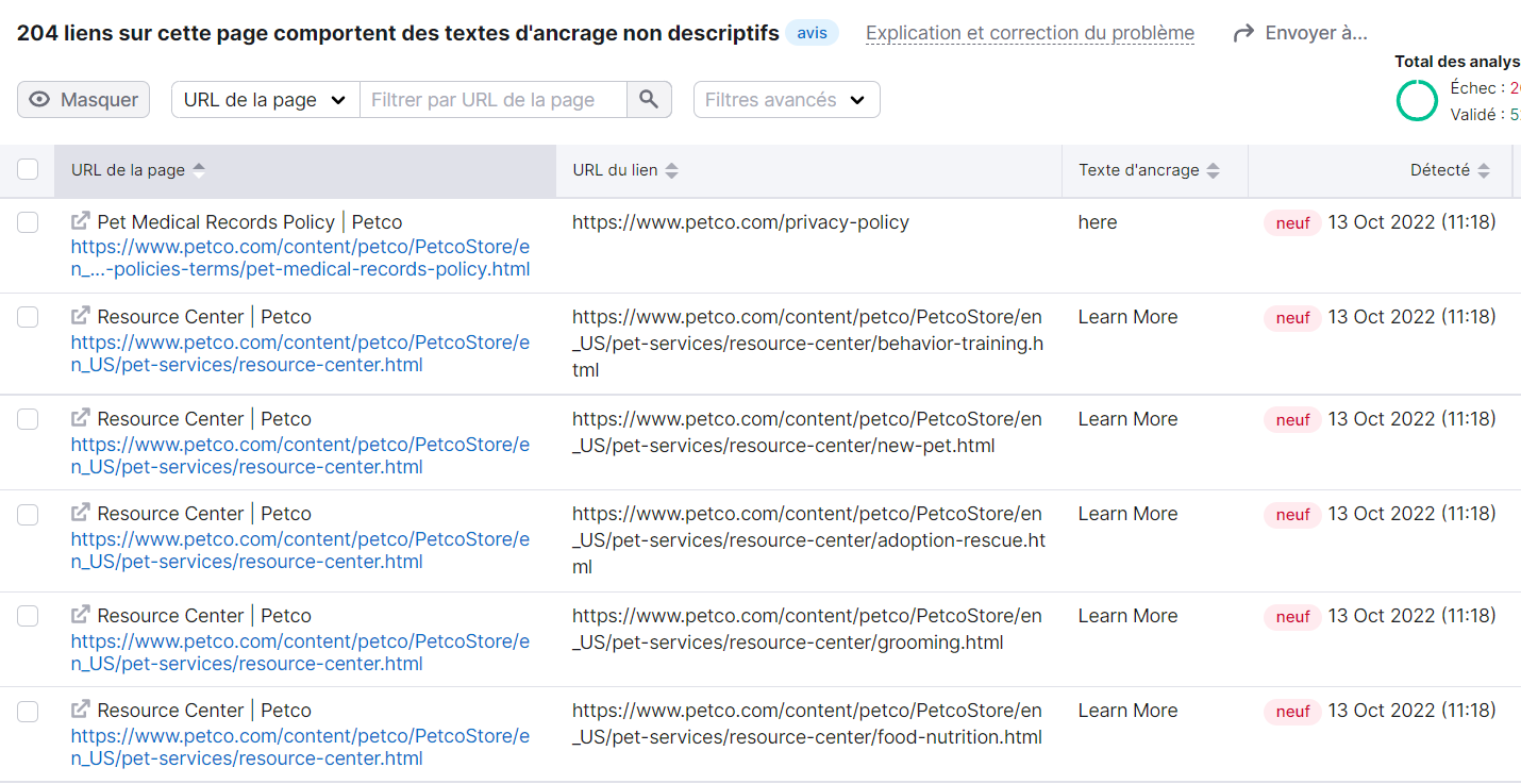 liste de notifications d’anchor text non descriptif