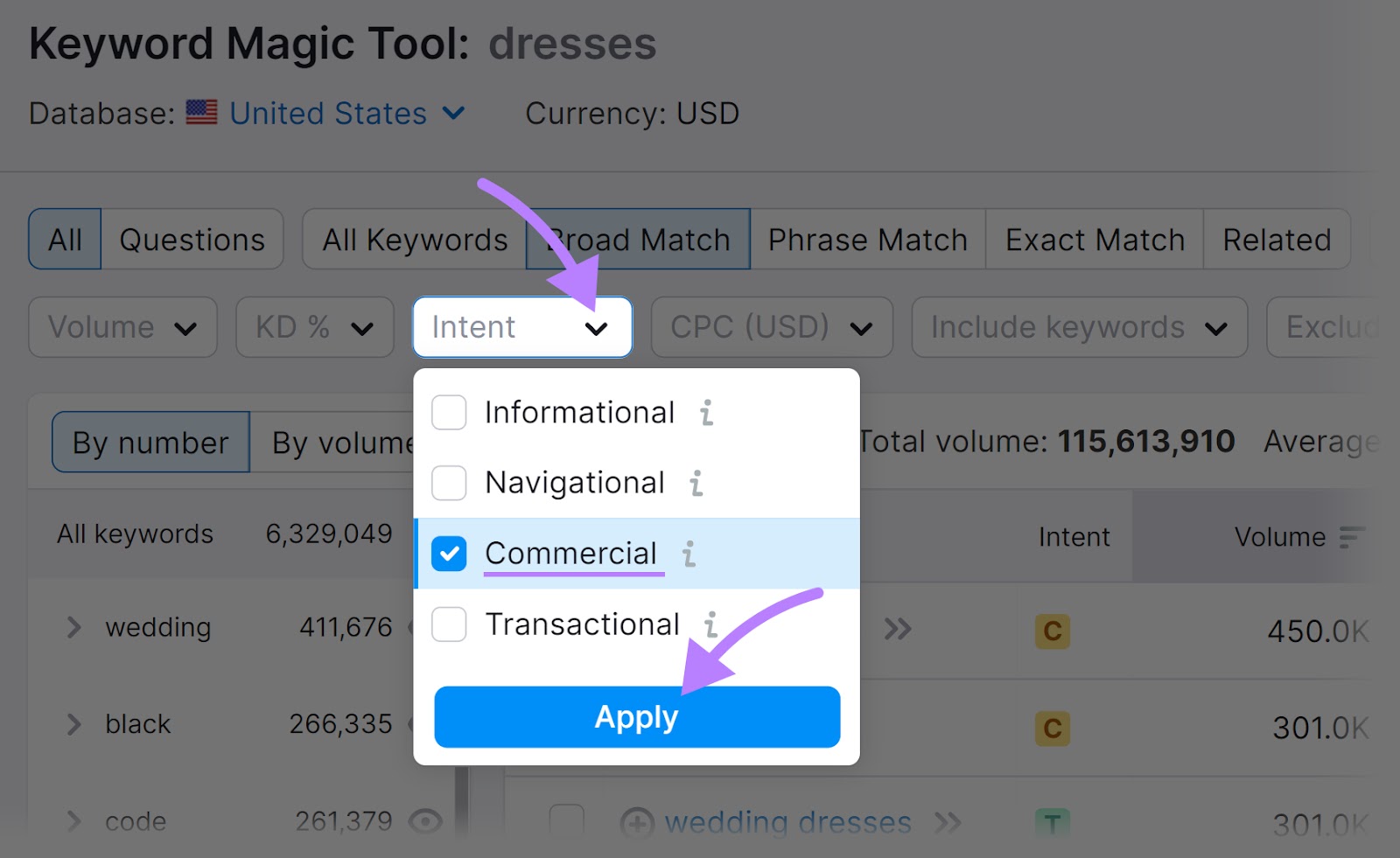 Filter keywords by the commercial search intent