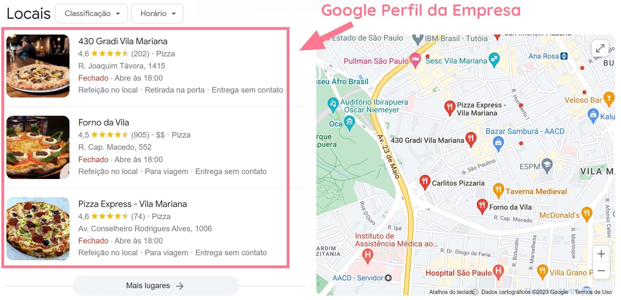 google perfil da empresa nos resultados