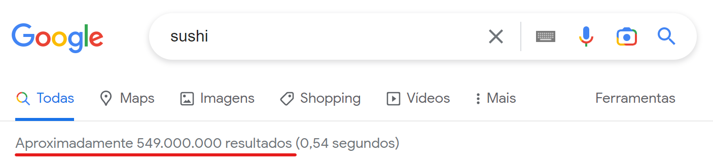 o que são e como encontrá-las 2 palavra-chave concorrida