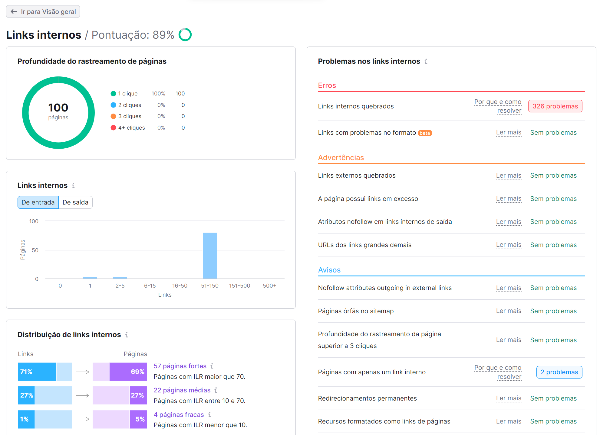 seo on-page - ferramenta auditoria do site - relatório de links internos