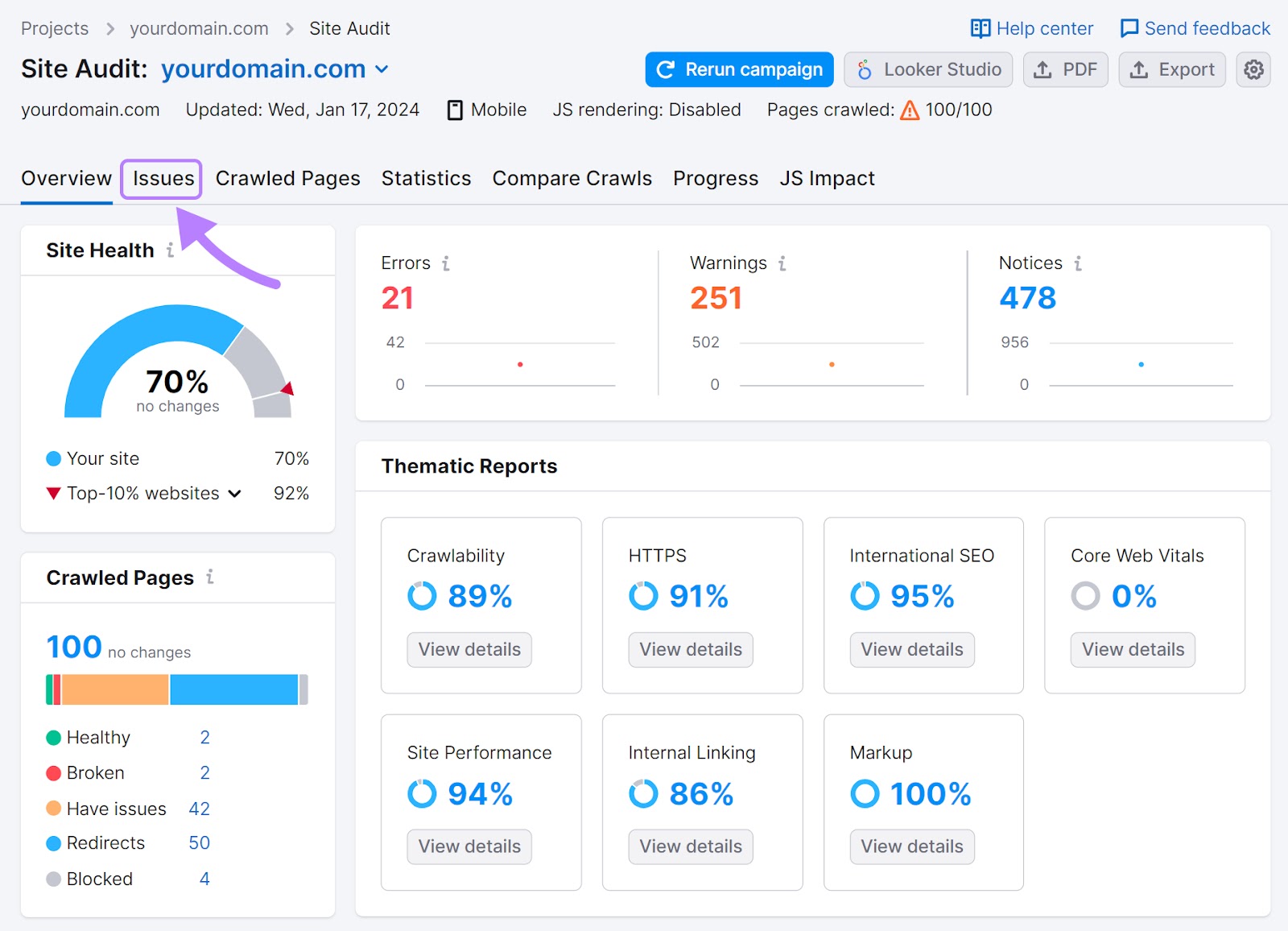 "Issues" tab highlighted in Site Audit