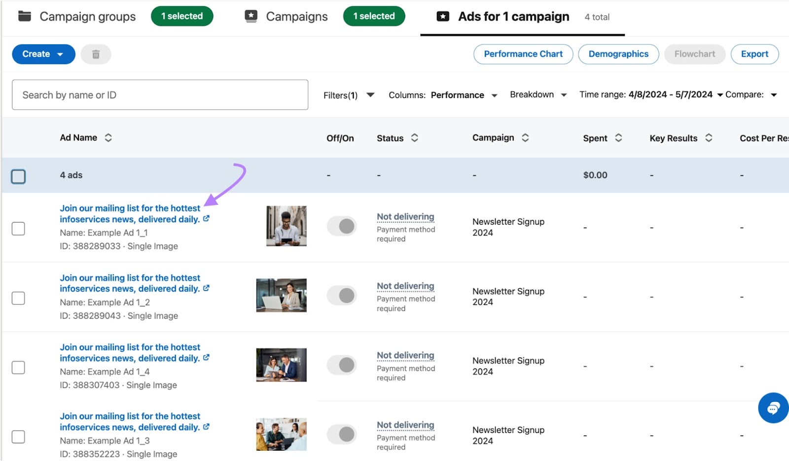 A list of 4 Linkedin Ads for a Newsletter 2024 campaign with the first one highlighted