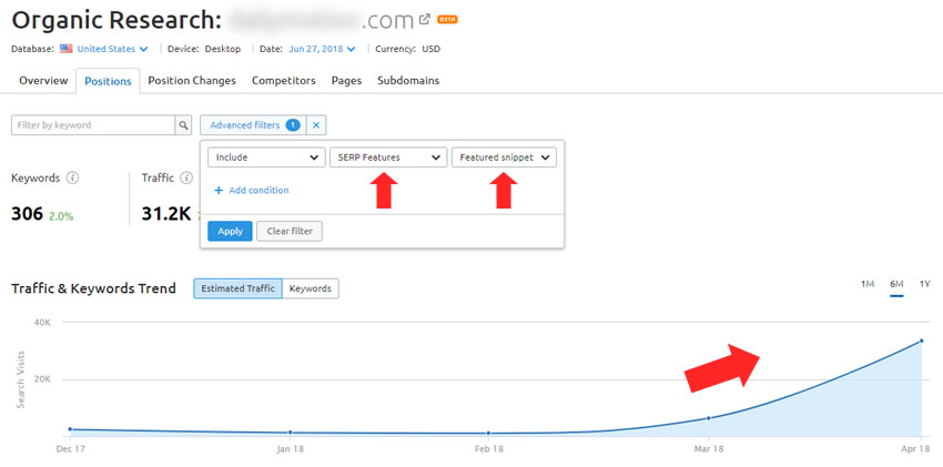 Nueva investigación orgánica -Nuevos rich snippets