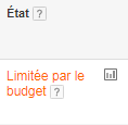 Les campagnes sont limitées par le budget