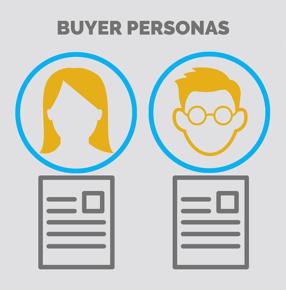 Buyer Personas im Content Marketing
