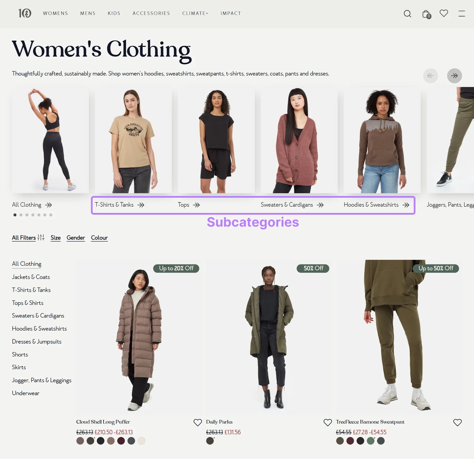 Women’s clothing page with subcategories “T-Shirts & Tanks,” “Tops,” and “Sweaters & Cardigans" highlighted