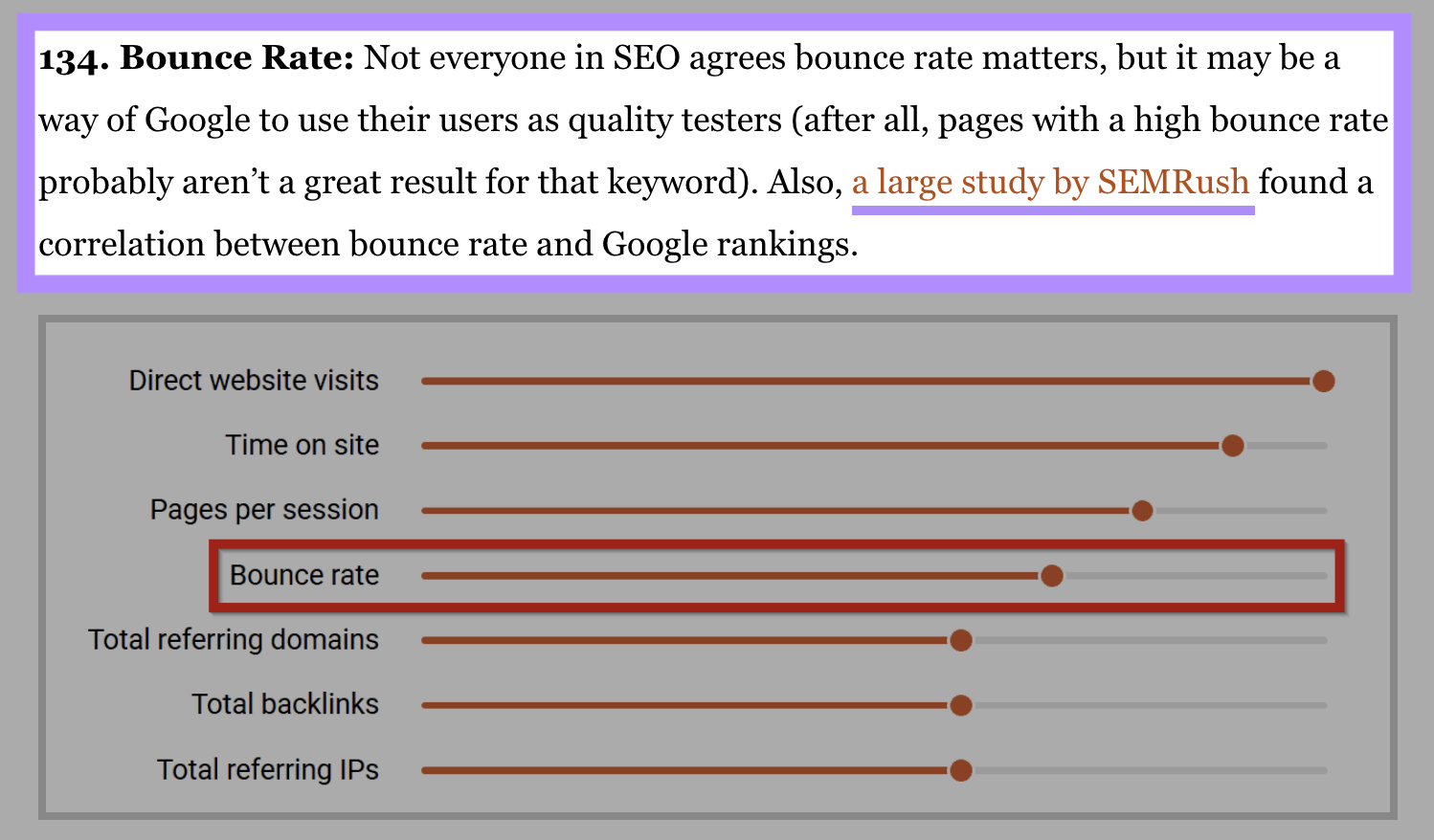 A backlink to a Semrush's study from Backlinko's article