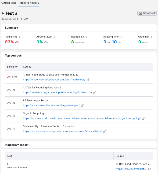 A sample report in Plagiarism Checker. The Summary section scores the text for Plagiarism, AI Generation, Readability, Reading Time, and Grammar. In the center are the top five sources for the detected plagiarism, with more detail about each source in the following section.