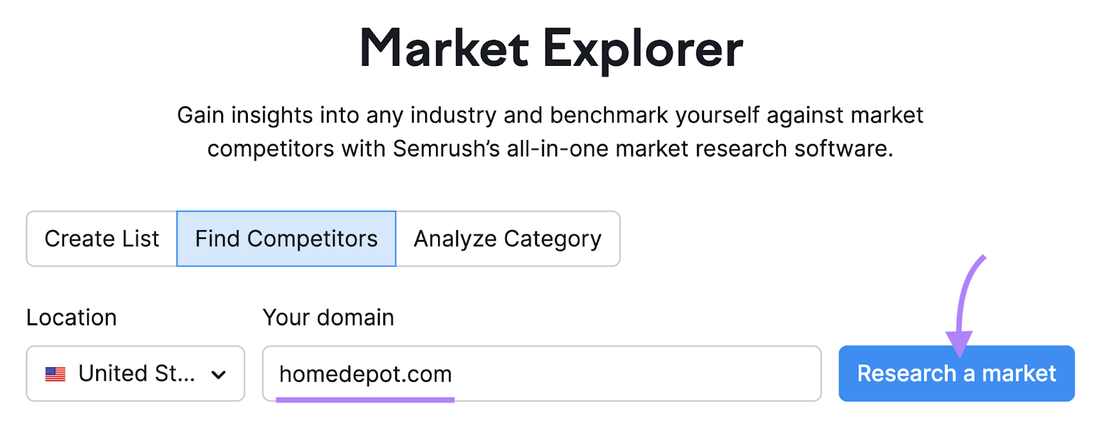 Market Explorer tool