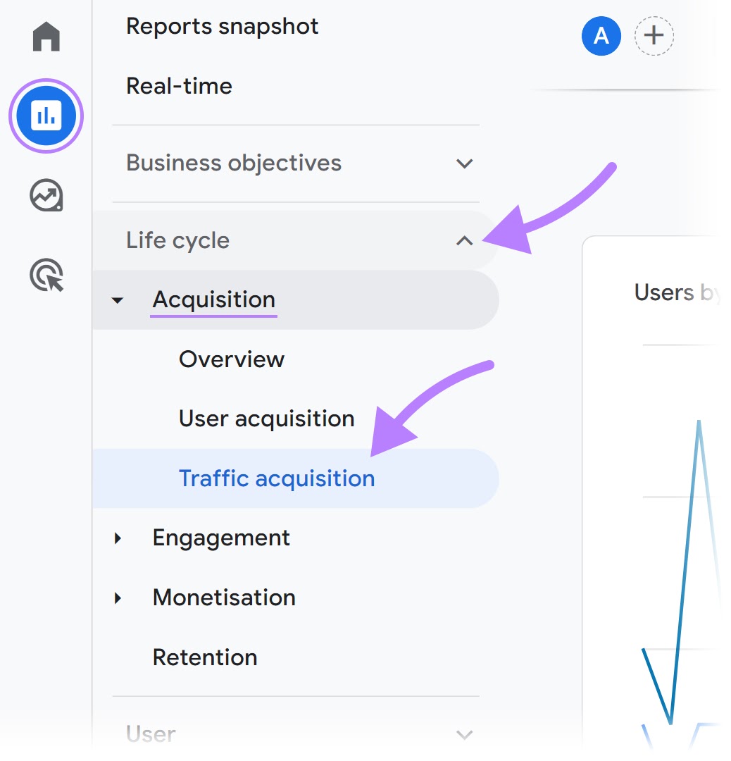 Navigating to "Traffic acquisition" study  successful  GA4