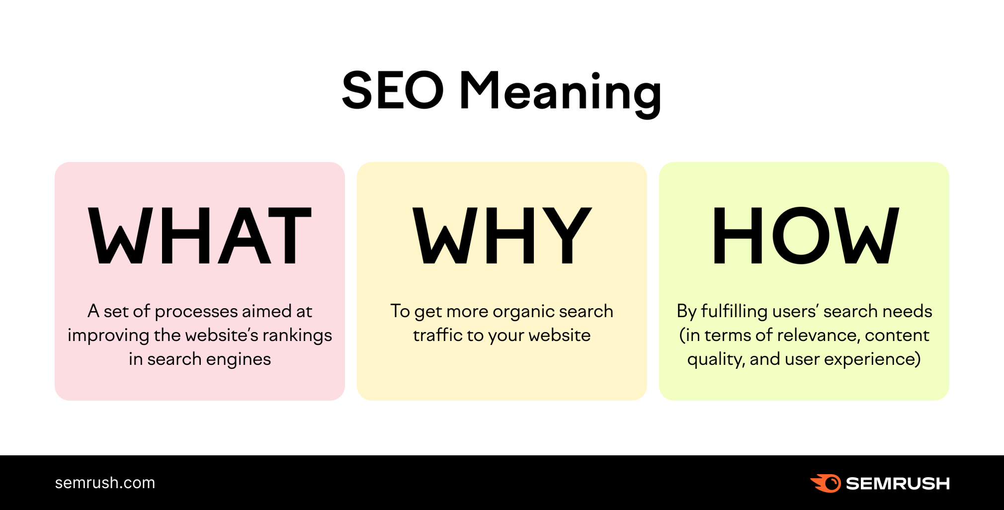 Seo services