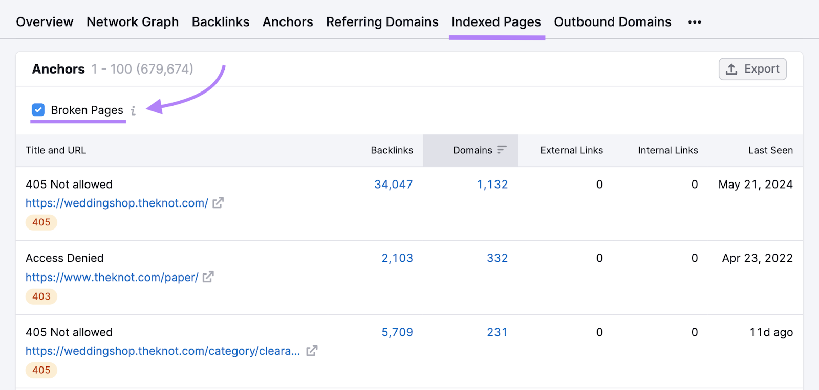 indexed pages highlighted with broken pages option checked