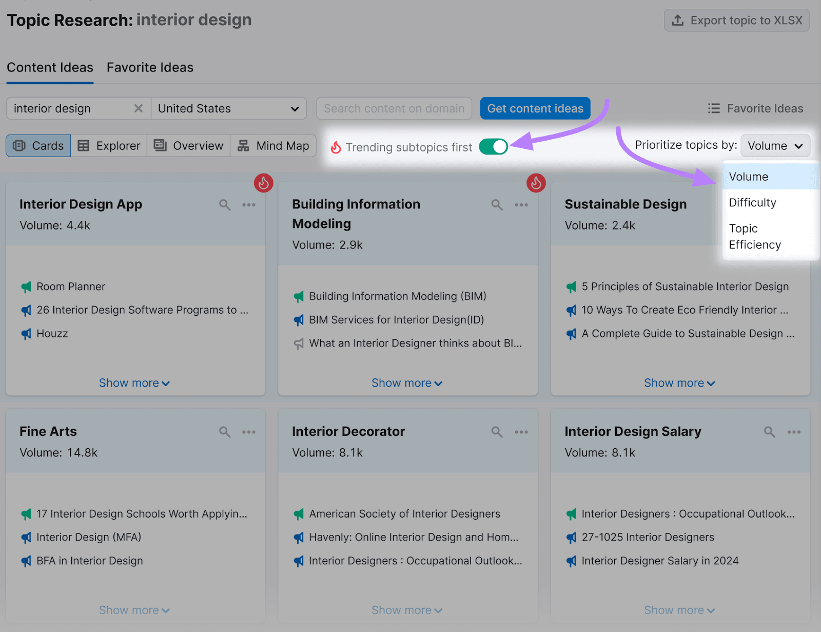 "Trending subtopics first" toggle in Topic Research tool