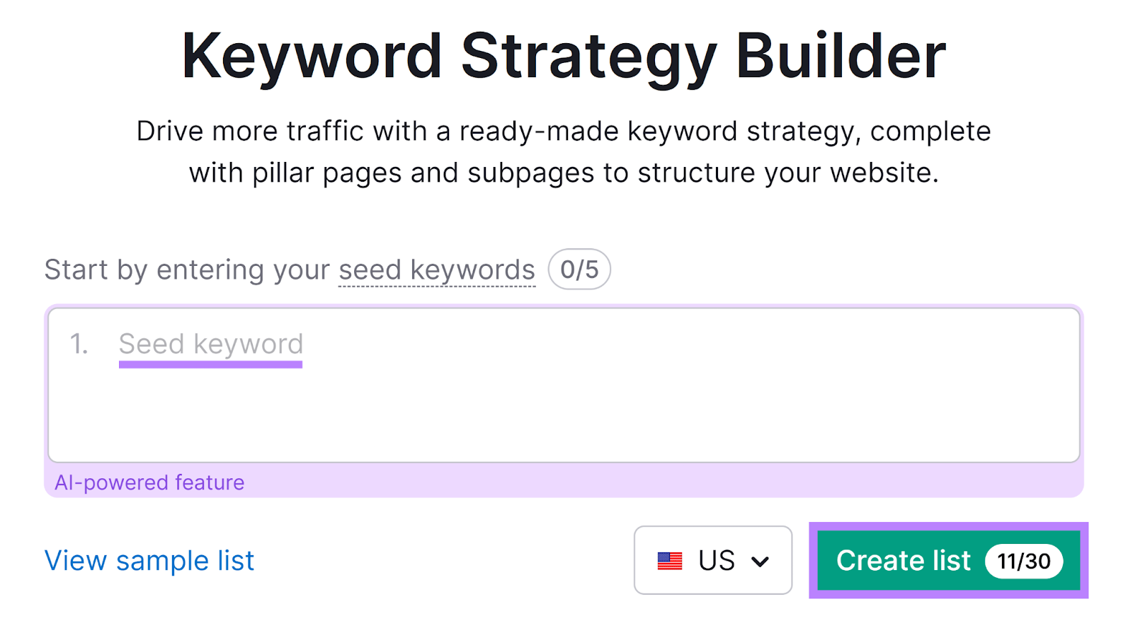 Keyword Strategy Builder start with seed keywords field and Create list button highlighted.