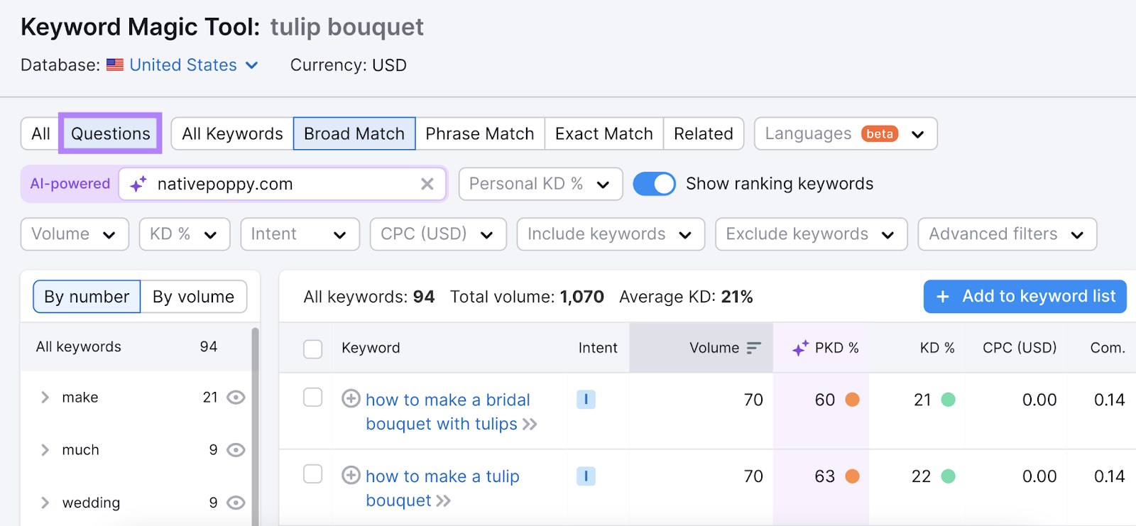 keyword filters highlighted