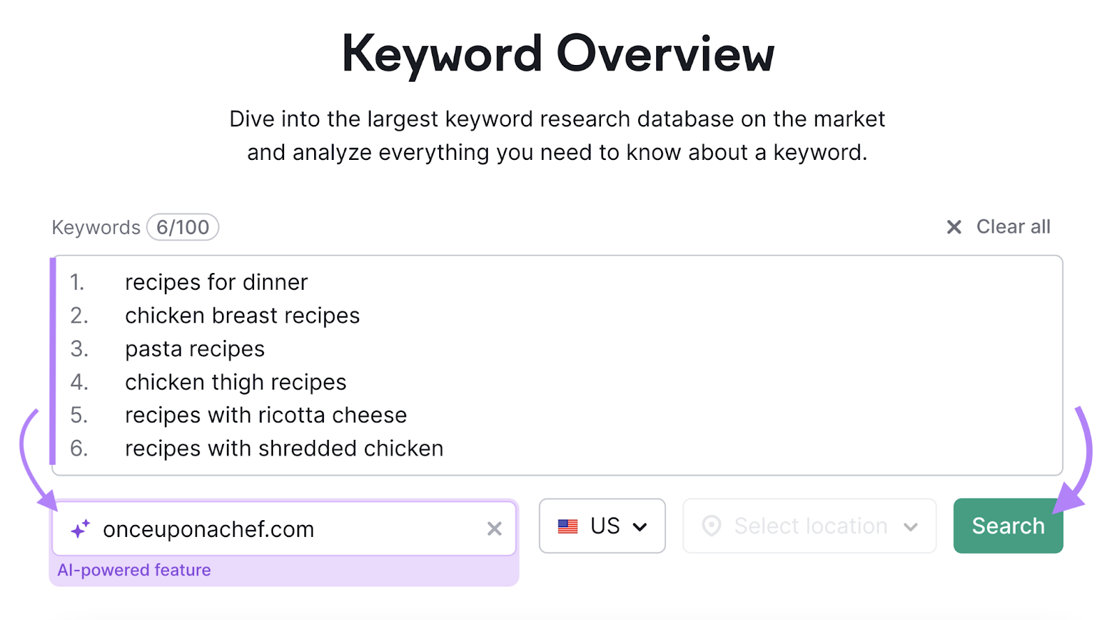 six keywords entered into Keyword Overview with specified domain