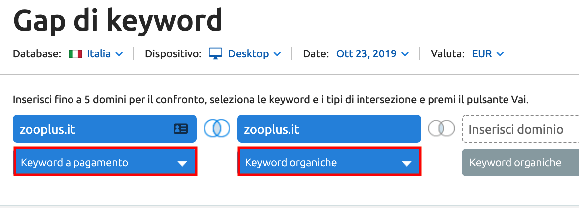 Confronto tra keyword organiche e a pagamento