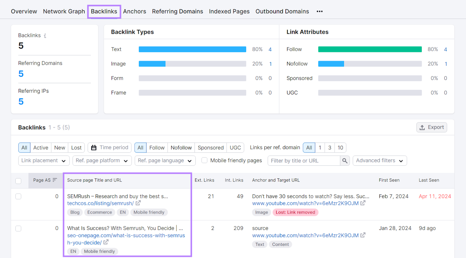 Backlinks tab of Semrush Backlink Analytics tool with 2 backlinks highlighted showing link to Youtube video