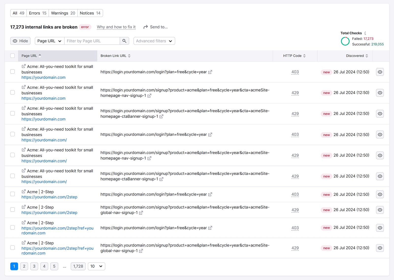 Site Audit study  showing details of each  pages with breached  interior   links