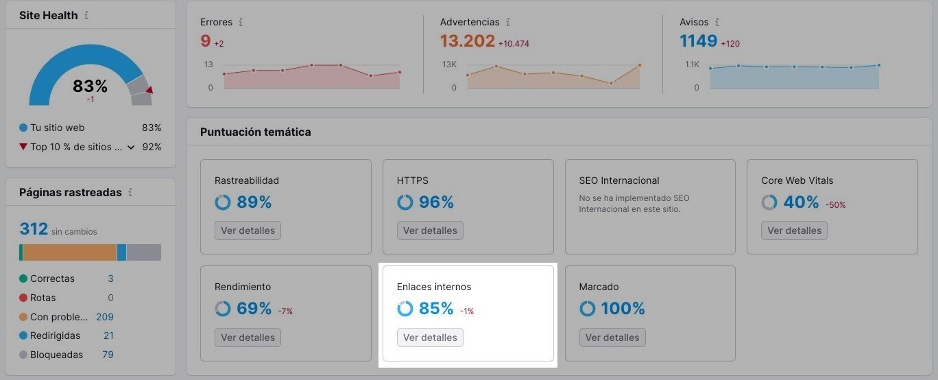 Analizar enlaces internos en Semrush