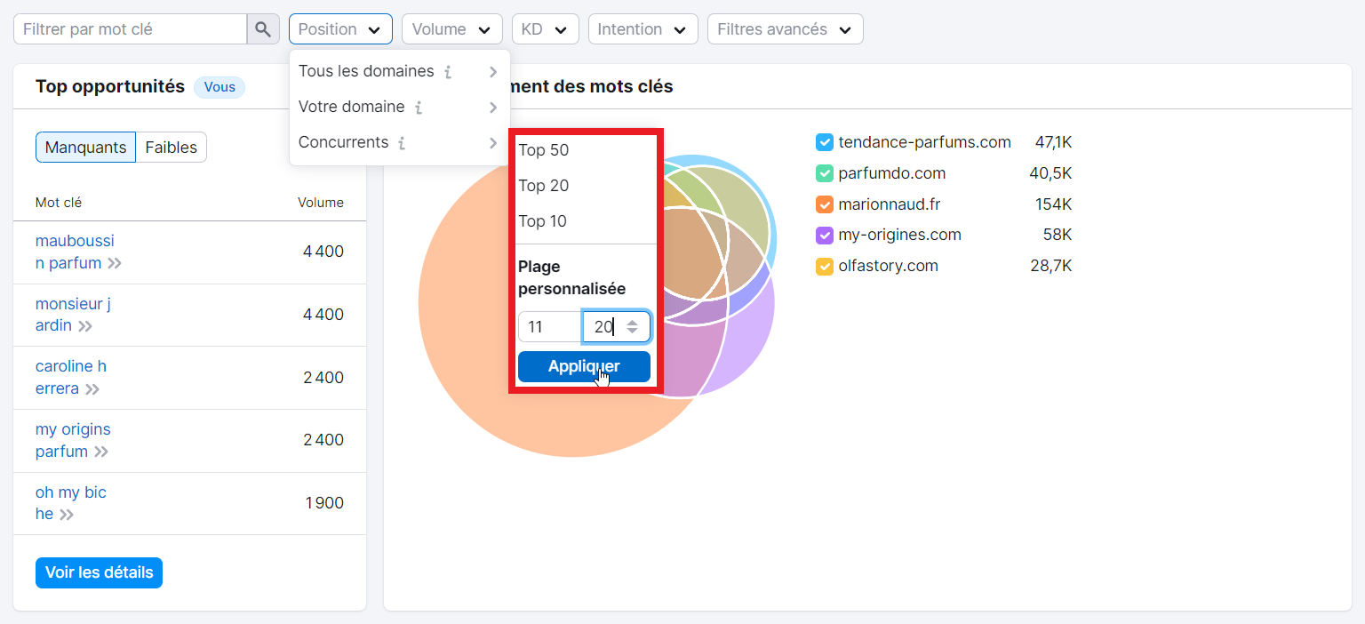 Filtre positions de 11 à 20 dans Possibilités de mots clés