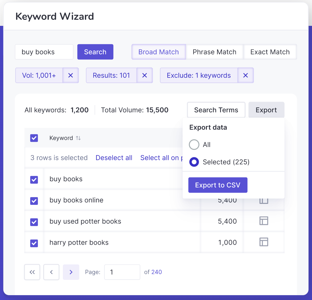 exporting Keyword Wizard keywords