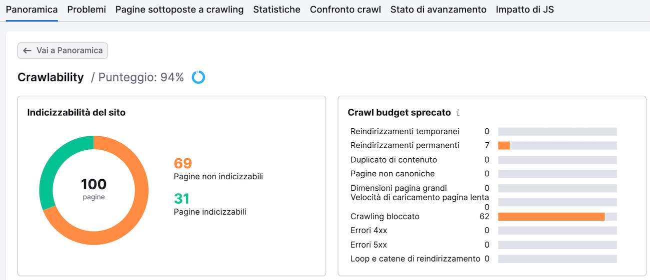 Report crawlability di Site Audit